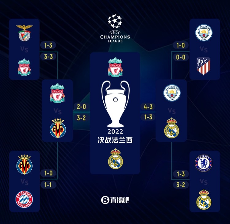 安帅：内马尔在世界杯候选名单，他有六个月的时间来证明自己